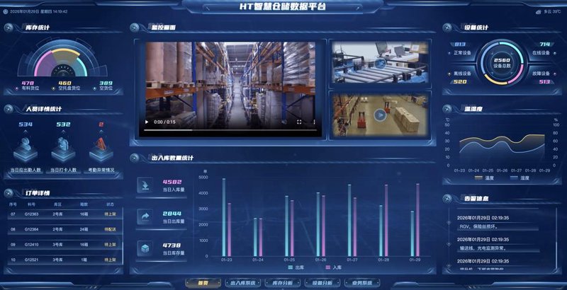 深圳软件开发：紧跟科技潮流的创新引擎